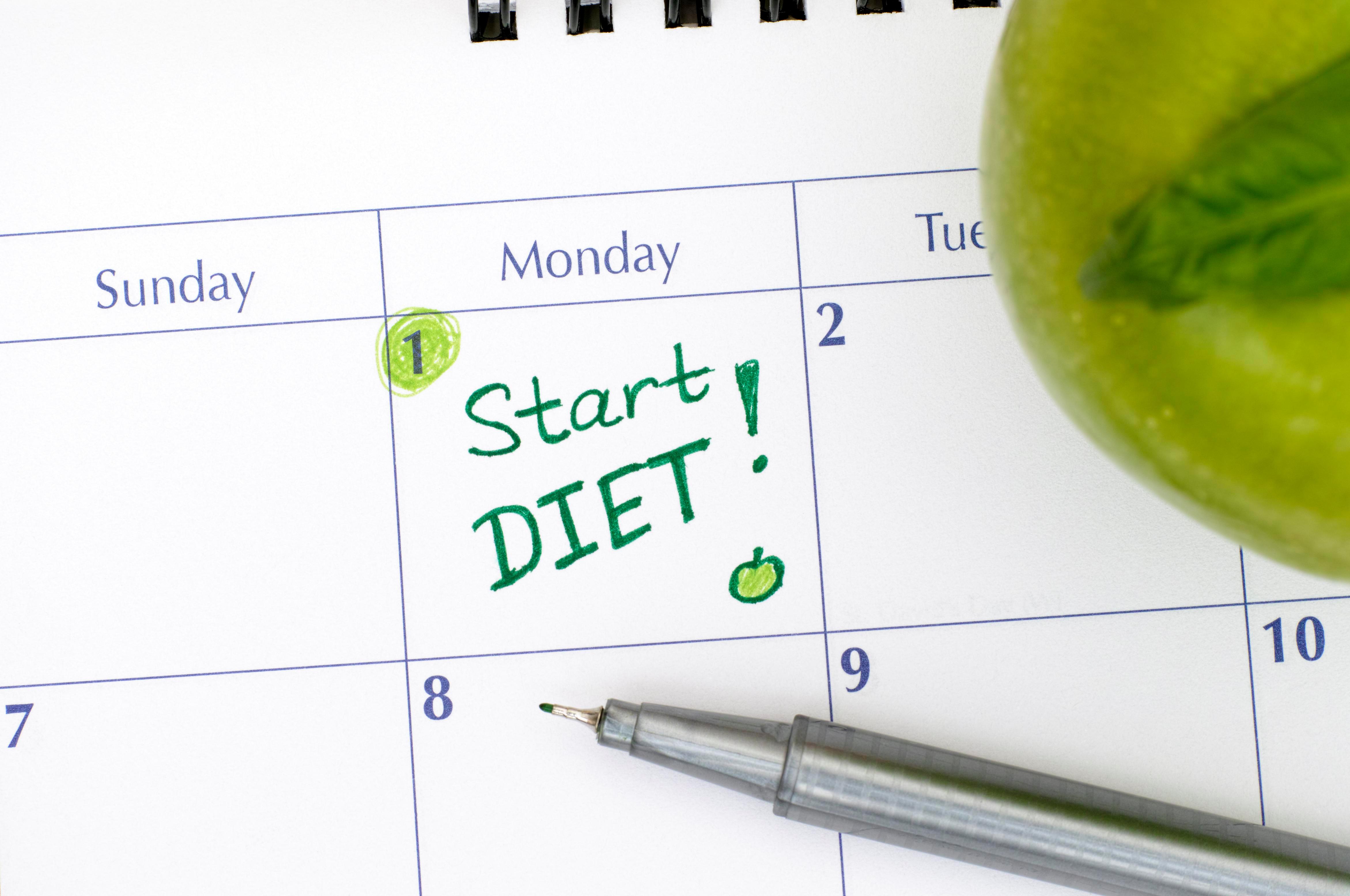 DOOMED TO FAILThis is why you should NEVER start your diet on a Monday