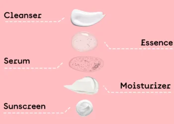 Instructions to layer skincare fixings